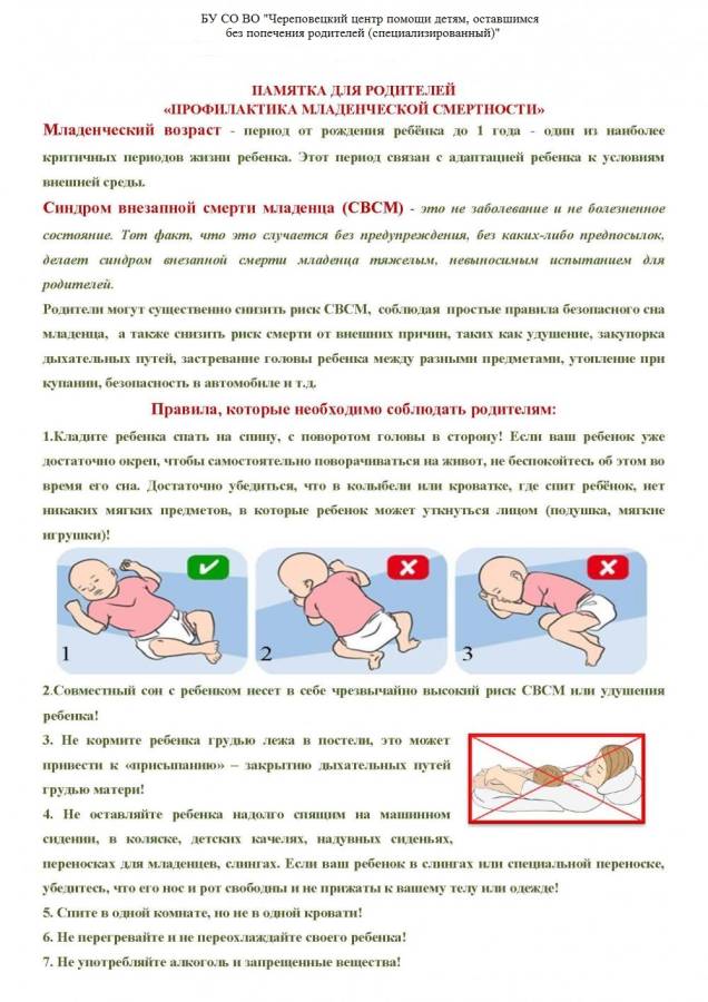 Профилактика младенческой смертности